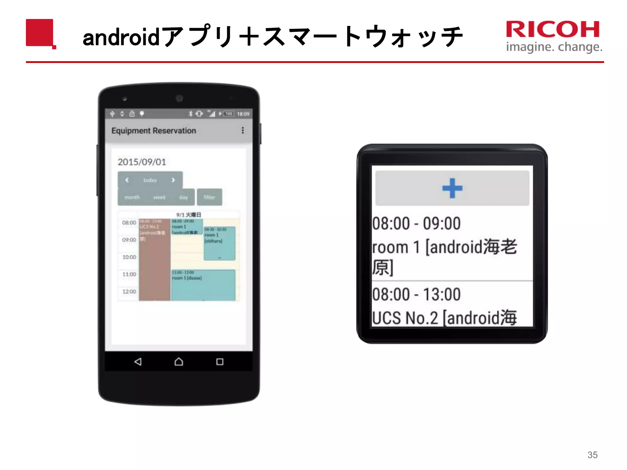 androidアプリ＋スマートウォッチ
35
 