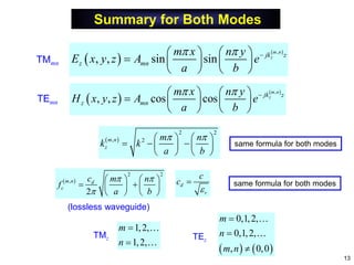 Rectangular Wave Equation Rectangular_waveguide_description and equation | PDF