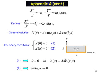 Denote
2
c
X Y
k
X Y
′′ ′′
=
− − =
constant
2
x
X
k
X
′′
=
− =
constant
(1)
(0
( )
) 0
( 0 2
)
X
X a
=
=
( ) sin( ) cos( )
x x
X x A k x B k x
= +
Boundary conditions:
General solution:
0 ( ) sin( )
x
B X x A k x
= ⇒ =
sin( ) 0
x
k a =
(1)
(2)
38
x
y
a
b ,
ε µ
Appendix A (cont.)
 