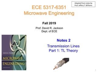 Prof. David R. Jackson
Dept. of ECE
Notes 2
ECE 5317-6351
Microwave Engineering
Fall 2019
Transmission Lines
Part 1: TL Theory
1
Adapted from notes by
Prof. Jeffery T. Williams
 