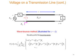 Notes 2 5317-6351 Transmission Lines Part 1 (TL Theory).pptx