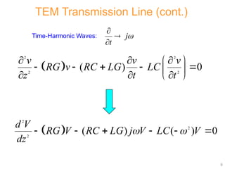 Notes 2 5317-6351 Transmission Lines Part 1 (TL Theory) (1).pptx