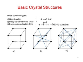 Notes on the crystal structure and space laatice .ppt