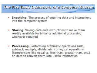 Five basic opration of computer