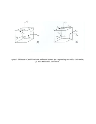Figure 3. Direction of positive normal and shear stresses. (a) Engineering mechanics convention;
(b) Rock Mechanics convention.
 