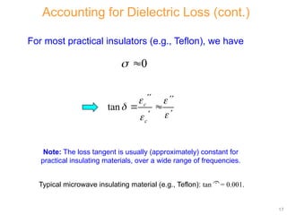 Notes 3 5317-6351 Transmission Lines Part 2 (TL Formulas).pptx