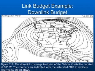 Dbw Map Example notes_4. Satellite Communication - 3.ppt