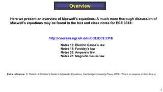 Maxwell's Equations: Derivatian and implementation | PPTX