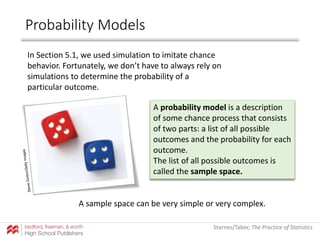 Starnes/Tabor, The Practice of Statistics
Probability Models
In Section 5.1, we used simulation to imitate chance
behavior. Fortunately, we don’t have to always rely on
simulations to determine the probability of a
particular outcome.
A probability model is a description
of some chance process that consists
of two parts: a list of all possible
outcomes and the probability for each
outcome.
The list of all possible outcomes is
called the sample space.
A sample space can be very simple or very complex.
 