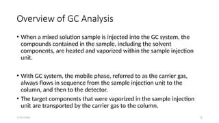 Loading Sample Into Gc Machine chromatographic methods (gc and hplc instrumentation | PPTX