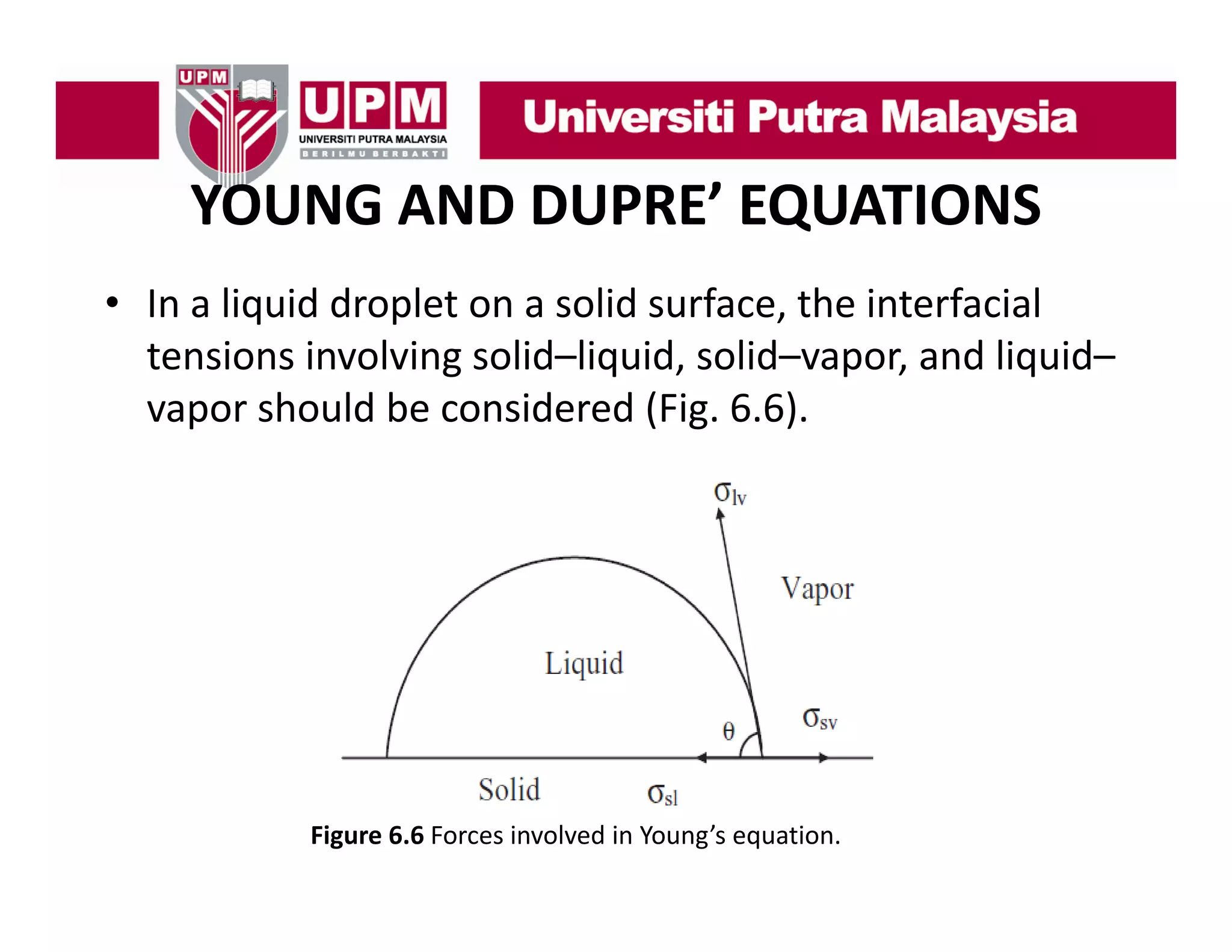 YOUNG AND DUPRE’ EQUATIONS
• I li id d l t
In a liquid droplet on a solid surface, the interfacial 
lid f
th i t f i l
tensions involving solid–liquid, solid–vapor, and liquid–
vapor should be considered (Fig. 6.6). 
vapor should be considered (Fig 6 6)

Figure 6.6 Forces involved in Young’s equation.

 