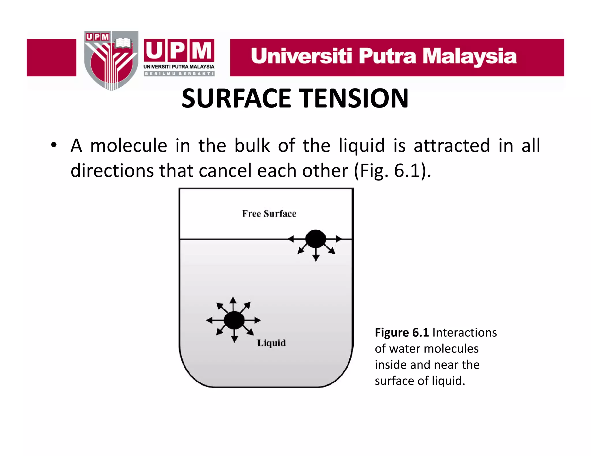 SURFACE TENSION
• A molecule i th b lk of th li id i attracted i all
l l in the bulk f the liquid is tt t d in ll
directions that cancel each other (Fig. 6.1).

Figure 6.1 Interactions 
of water molecules 
inside and near the 
surface of liquid.

 
