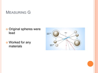 MEASURING G
Original spheres were
lead
Worked for any
materials