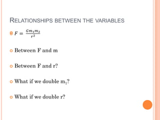 RELATIONSHIPS BETWEEN THE VARIABLES
