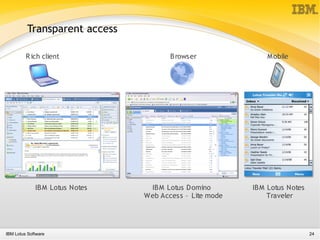 Presentation about Lotus Notes 8 functionality