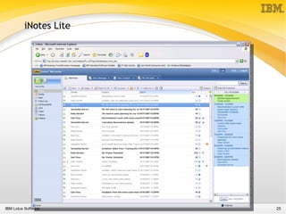 Presentation about Lotus Notes 8 functionality