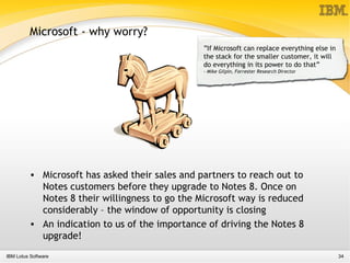 Presentation about Lotus Notes 8 functionality