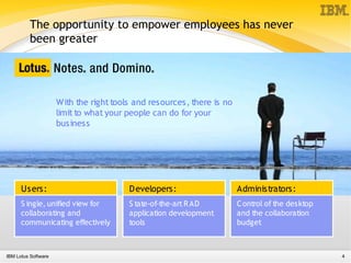 Presentation about Lotus Notes 8 functionality