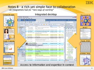 Presentation about Lotus Notes 8 functionality