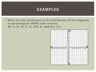 EXAMPLES

 What are the coordinates of the intersection of the diagonals
  of parallelogram MNPR, with vertices
  M(–3, 0), N(–1 , 3), P(5, 4), and R(3, 1)?
 