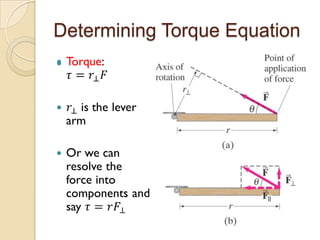 Determining Torque Equation

 