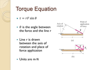 Torque Equation

 