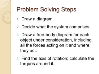 Problem Solving Steps
1. Draw a diagram.
2. Decide what the system comprises.
3. Draw a free-body diagram for each
object under consideration, including
all the forces acting on it and where
they act.
4. Find the axis of rotation; calculate the
torques around it.