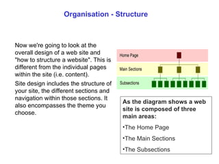 Organisation - Structure Now we're going to look at the overall design of a web site and "how to structure a website". This is different from the individual pages within the site (i.e. content).  Site  design includes the structure of your site, the different sections and navigation within those sections. It also encompasses the theme you choose. As the diagram shows a web site is composed of three main areas: The Home Page The Main Sections Th e  Subsections   