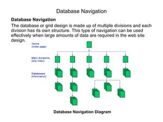 Database Navigation Database Navigation The database or grid design is made up of multiple divisions and each division has its own structure. This type of navigation   can be used effectively when large amounts of data are required in the web site design. Database Navigation Diagram   