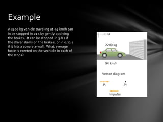 Example
A 2200 kg vehicle traveling at 94 km/h can
in be stopped in 21 s by gently applying
the brakes. It can be stopped in 3.8 s if
the driver slams on the brakes, or in 0.22 s
if it hits a concrete wall. What average
force is exerted on the vechicle in each of
the stops?
 