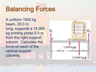 Balancing Forces
A uniform 1500 kg
beam, 20.0 m
long, supports a 15,000
kg printing press 5.0 m
from the right support
column. Calculate the
force on each of the
vertical support
columns.