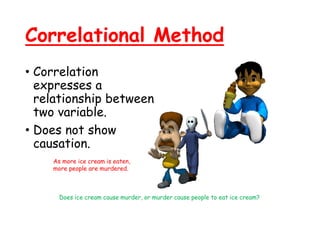 Correlational Method
• Correlation
expresses a
relationship between
two variable.
• Does not show
causation.
As more ice cream is eaten,
more people are murdered.
Does ice cream cause murder, or murder cause people to eat ice cream?
 