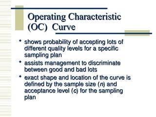 Operating Characteristic
Operating Characteristic
(OC) Curve
(OC) Curve
 shows probability of accepting lots of
shows probability of accepting lots of
different quality levels for a specific
different quality levels for a specific
sampling plan
sampling plan
 assists management to discriminate
assists management to discriminate
between good and bad lots
between good and bad lots
 exact shape and location of the curve is
exact shape and location of the curve is
defined by the sample size (
defined by the sample size (n
n) and
) and
acceptance level (
acceptance level (c
c) for the sampling
) for the sampling
plan
plan
 