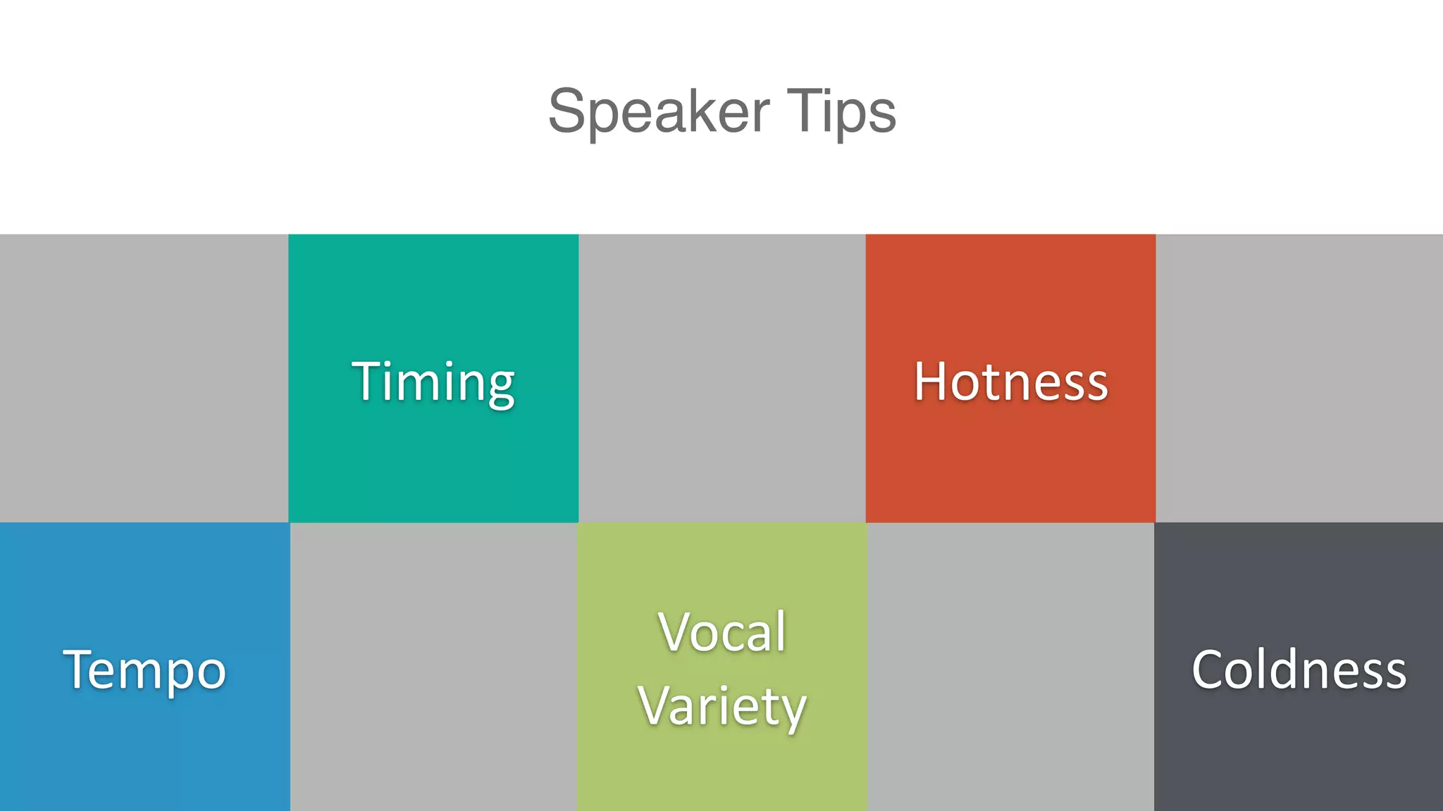 18
Speaker Tips
Tempo
Timing
Vocal
Variety
Hotness
Coldness
 