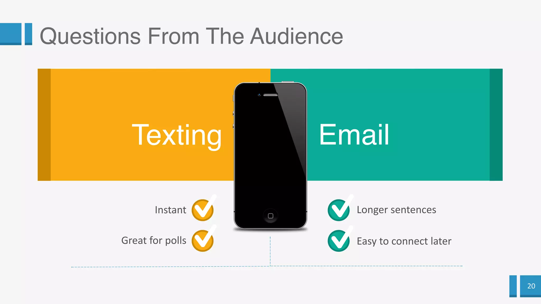 20
Questions From The Audience
Texting Email
Instant
Great for polls
Longer sentences
Easy to connect later
 