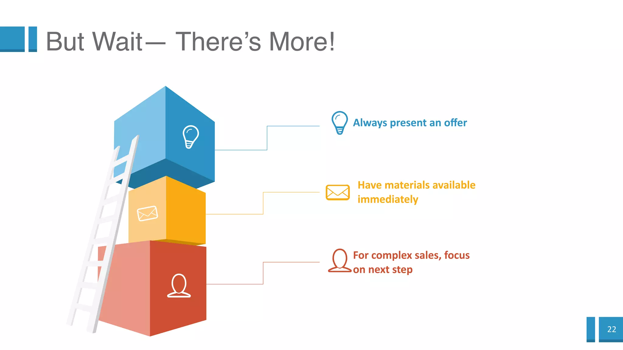 22
But Wait— There’s More!
Always present an offer
Have materials available
immediately
For complex sales, focus
on next step
 