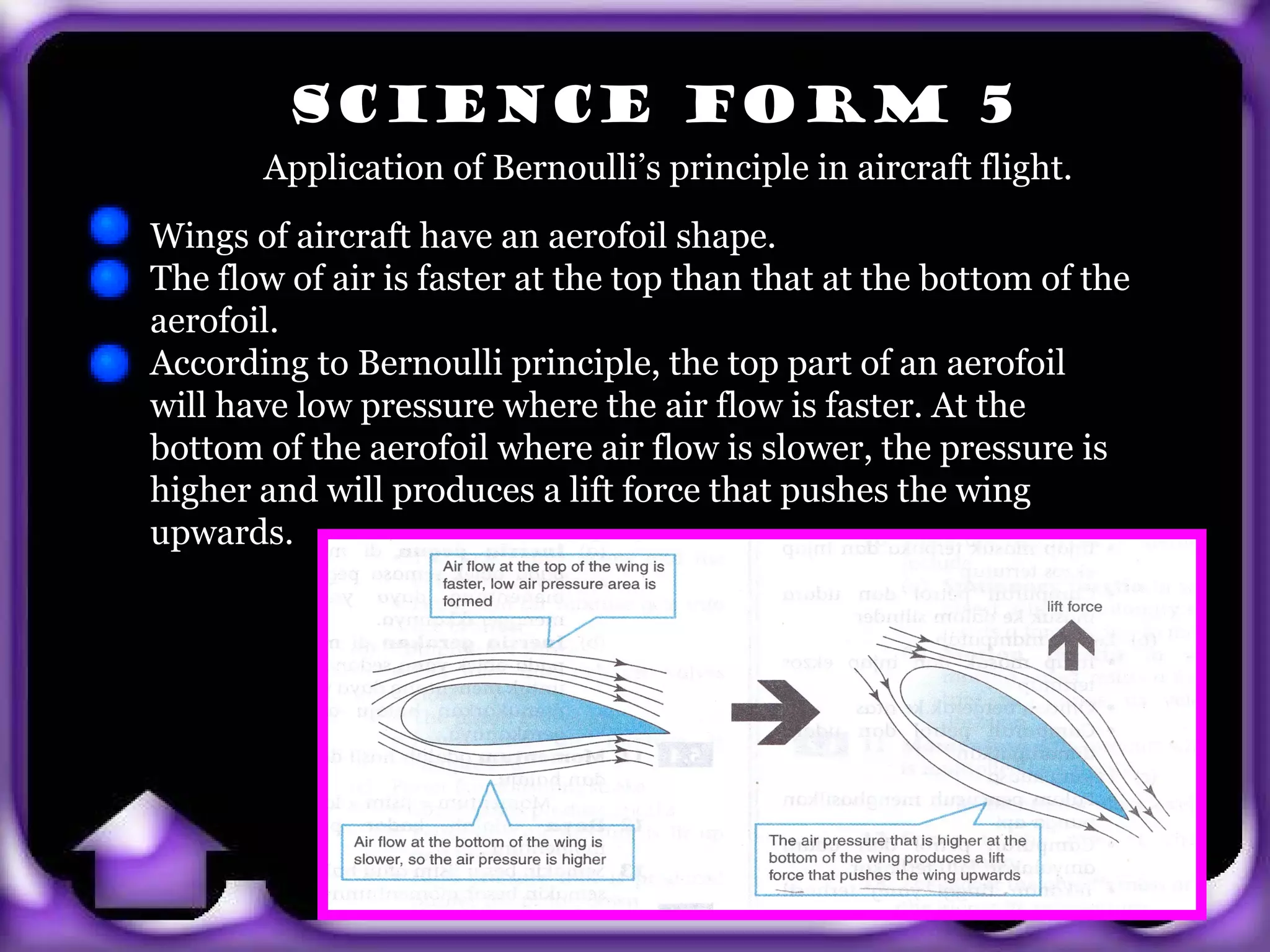 SCIENCE FORM 5
              Application of Bernoulli’s principle in aircraft flight.
       Wings of aircraft have an aerofoil shape.
       The flow of air is faster at the top than that at the bottom of the
       aerofoil.
       According to Bernoulli principle, the top part of an aerofoil
       will have low pressure where the air flow is faster. At the
       bottom of the aerofoil where air flow is slower, the pressure is
       higher and will produces a lift force that pushes the wing
       upwards.




exit
 