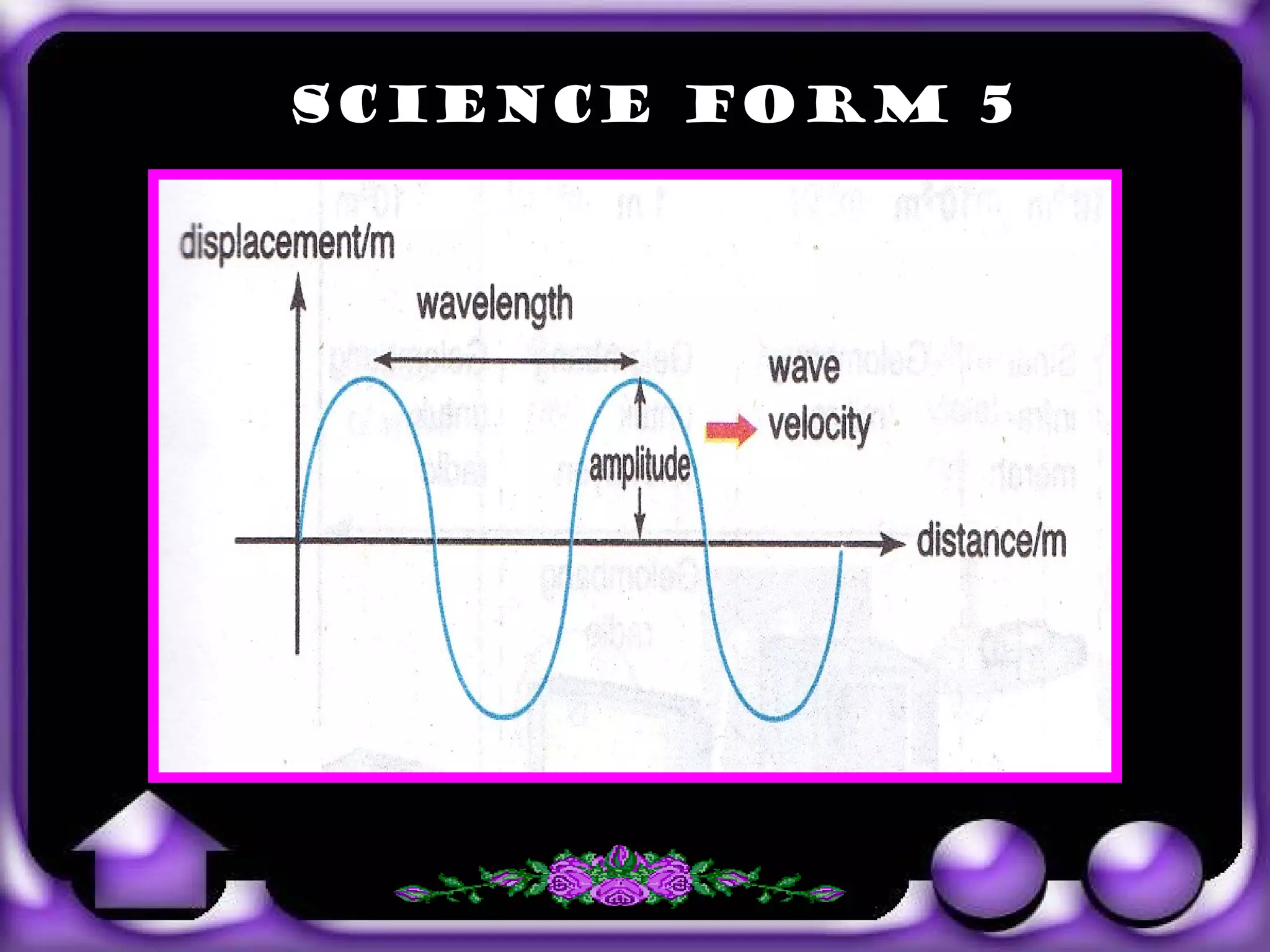 SCIENCE FORM 5




exit
 