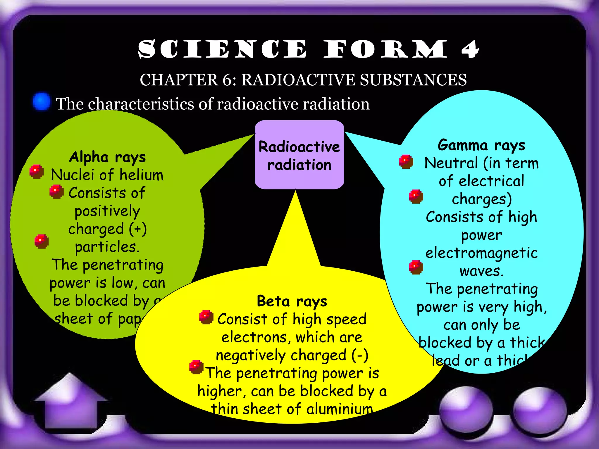 SCIENCE FORM 4
             CHAPTER 6: RADIOACTIVE SUBSTANCES
  The characteristics of radioactive radiation
                               The
                             Radioactive              Gamma rays
    Alpha rays                                      Neutral (in term
                              radiation
 Nuclei of helium                                     of electrical
    Consists of                                         charges)
     positively                                     Consists of high
    charged (+)                                          power
     particles.                                     electromagnetic
 The penetrating                                         waves.
 power is low, can                                  The penetrating
 be blocked by a              Beta rays            power is very high,
  sheet of paper.       Consist of high speed          can only be
                         electrons, which are      blocked by a thick
exit                    negatively charged (-)       lead or a thick
                      The penetrating power is          concrete
                     higher, can be blocked by a
                       thin sheet of aluminium
 