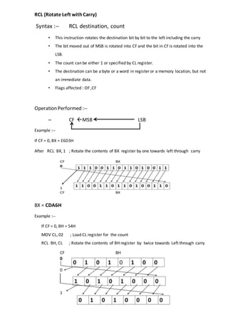RCL (Rotate Left withCarry)
Syntax :-- RCL destination, count
• This instruction rotates the destination bit by bit to the left including the carry
• The bit moved out of MSB is rotated into CF and the bit in CF is rotated into the
LSB.
• The count can be either 1 or specified by CL register.
• The destination can be a byte or a word in register or a memory location, but not
an immediate data.
• Flags affected : OF ,CF
Operation Performed :--
– CF MSB LSB
Example :--
If CF = 0, BX = E6D3H
After RCL BX, 1 ; Rotate the contents of BX register by one towards left through carry
BX = CDA6H
Example :--
If CF = 0, BH = 54H
MOV CL, 02 ; Load CL register for the count
RCL BH, CL ; Rotate the contents of BH register by twice towards Left through carry
 