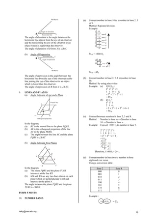zefry@sas.edu.my 6 
The angle of elevation is the angle betweeen the 
horizontal line drawn from the eye of an observer 
and the line joining the eye of the observer to an 
object which is higher than the observer. 
The angle of elevation of B from A is BAC 
(b) Angle of Depression 
The angle of depression is the angle between the 
horizontal line from the eye of the observer an the 
line joining the eye of the observer to an object 
which is lower than the observer. 
The angle of depression of B from A is BAC. 
9. LINES AND PLANES 
(a) Angle Between a Line and a Plane 
In the diagram, 
(a) BC is the normal line to the plane PQRS. 
(b) AB is the orthogonal projection of the line 
AC to the plane PQRS. 
(c) The angle between the line AC and the plane 
PQRS is BAC 
(b) Angle Between Two Planes 
In the diagram, 
(a) The plane PQRS and the plane TURS 
intersects at the line RS. 
(b) MN and KN are any two lines drawn on each 
plane which are perpendicular to RS and 
intersect at the point N. 
The angle between the plane PQRS and the plane 
TURS is MNK. 
FORM 5 NOTES 
10. NUMBER BASES 
(a) Convert number in base 10 to a number in base 2, 5 
or 8. 
Method: Repeated division. 
Example: 
2 
2 
2 
2 
2 
2 
34 
17 
8 
4 
2 
1 
0 
0 
1 
0 
0 
0 
1 
3410 = 1000102 
8 34 
8 4 2 
0 4 
3410 = 428 
(b) Convert number in base 2, 5, 8 to number in base 
10. 
Method: By using place value 
Example: (a) 110112 = 
24 23 22 211 
1 1 0 1 12 
= 24 + 23 + 21 + 1 
= 2710 
(b) 2145 = 
52 51 1 
2 1 45 
= 2  52 + 1  51 + 4  1 
= 5910 
(c) Convert between numbers in base 2, 5 and 8. 
Method: Number in base m  Number in base 
10  Number in base n. 
Example: Convert 1100112 to number in base 5. 
25 24 23 22 21 1 
1 1 0 0 1 12 
= 25 + 24 + 2 + 1 
= 5110 
5 51 
5 
5 
10 1 
2 0 
0 2 
Therefore, 1100112= 2015 
(d) Convert number in base two to number in base 
eight and vice versa. 
Using a conversion table 
Base 2 Base 8 
000 
001 
010 
011 
100 
101 
110 
111 
0 
1 
2 
3 
4 
5 
6 
7 
Example : 
10 0112 = 238 
 