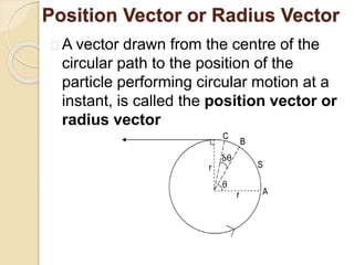 Notes and Important Points on Circular Motion for JEE Main 2015 | PPTX