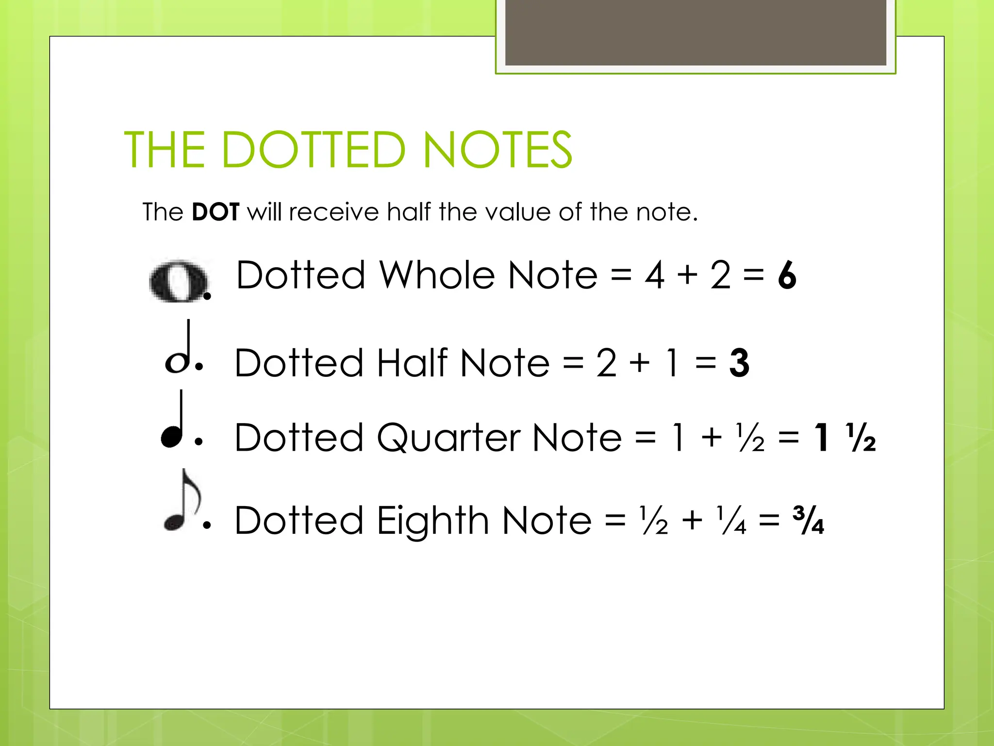 THE DOTTED NOTES
The DOT will receive half the value of the note.
.
.
.
.
Dotted Whole Note = 4 + 2 = 6
Dotted Half Note = 2 + 1 = 3
Dotted Quarter Note = 1 + ½ = 1 ½
Dotted Eighth Note = ½ + ¼ = ¾
 