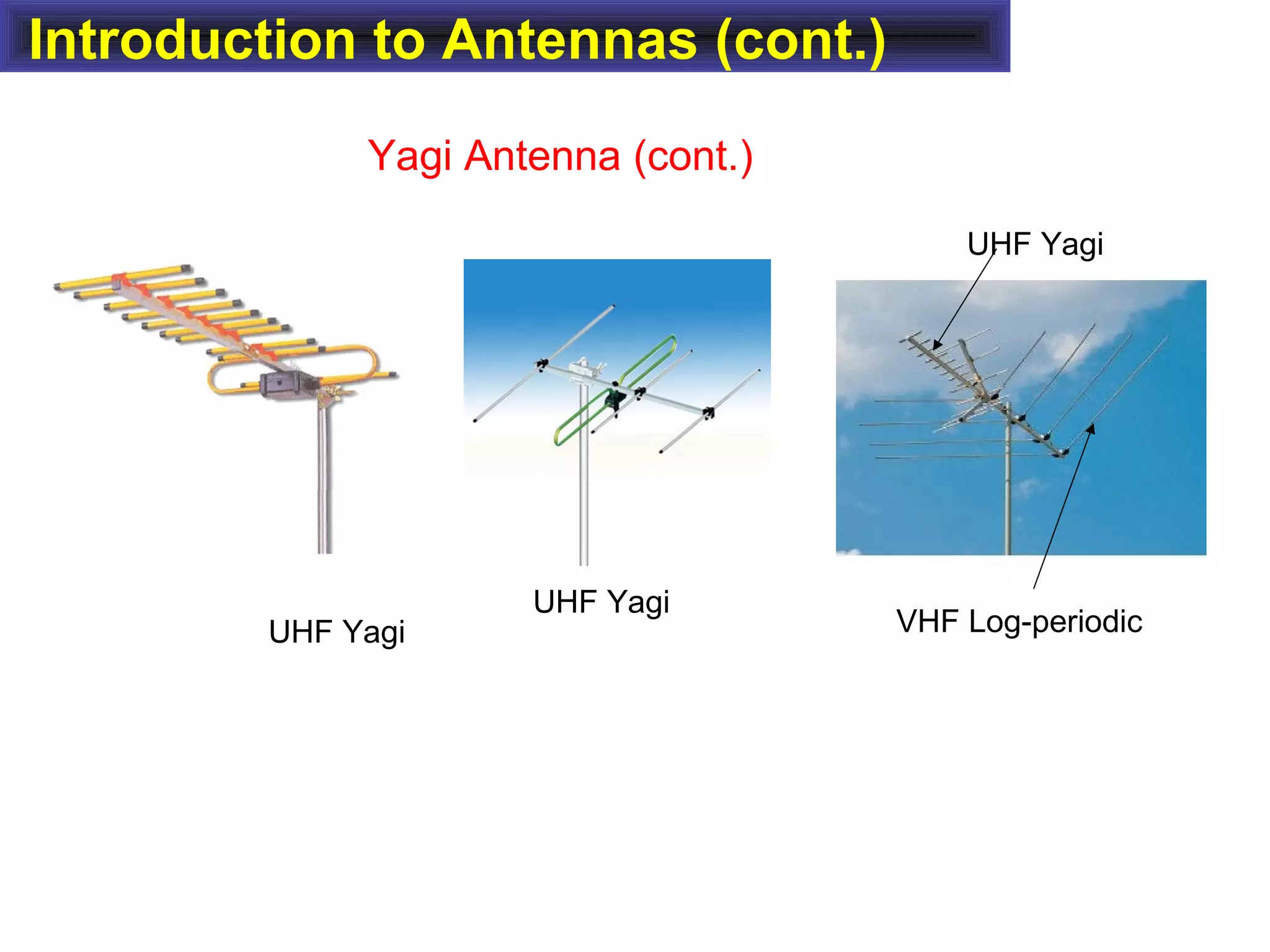 Introduction to Antennas (cont.)
Yagi Antenna (cont.)
UHF Yagi
VHF Log-periodic
UHF Yagi
UHF Yagi
 