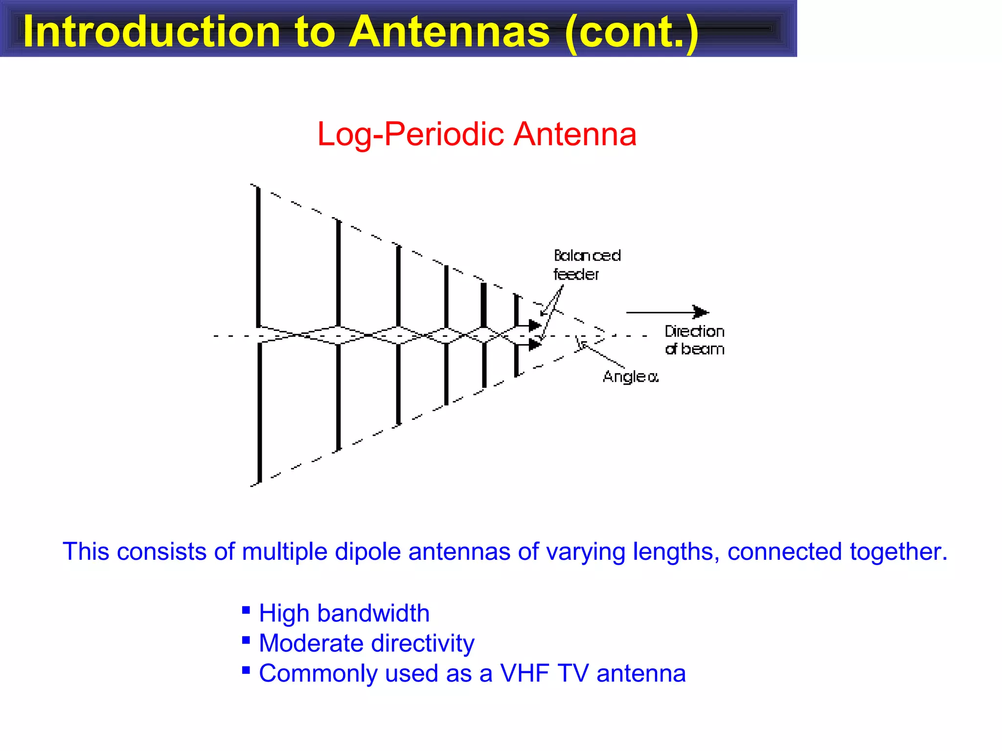 Introduction to Antennas (cont.)
Log-Periodic Antenna
This consists of multiple dipole antennas of varying lengths, connected together.
 High bandwidth
 Moderate directivity
 Commonly used as a VHF TV antenna
 