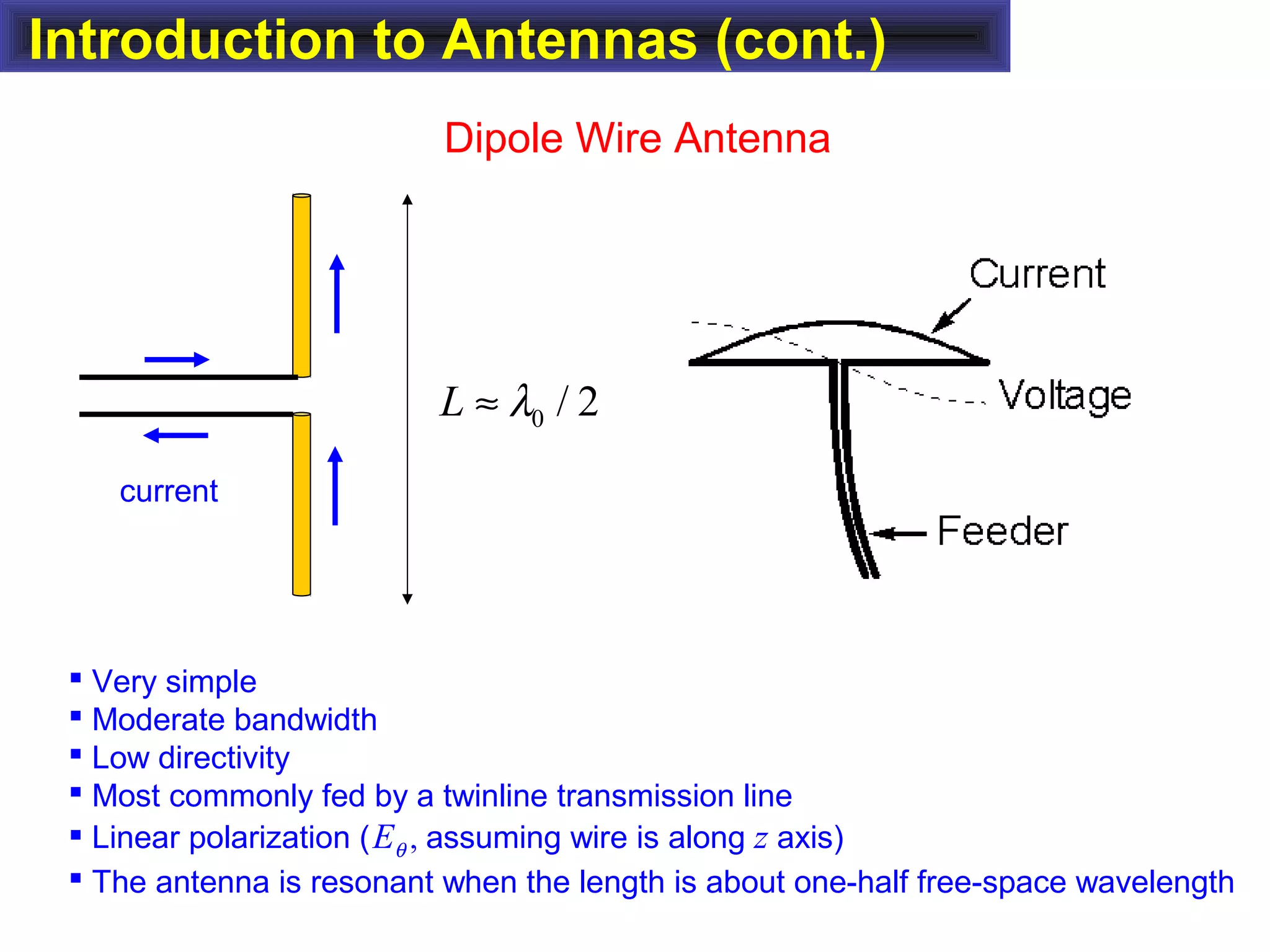 Introduction to Antennas (cont.)
Dipole Wire Antenna
 Very simple
 Moderate bandwidth
 Low directivity
 Most commonly fed by a twinline transmission line
 Linear polarization (Eθ , assuming wire is along z axis)
 The antenna is resonant when the length is about one-half free-space wavelength
current
0 / 2L λ≈
 
