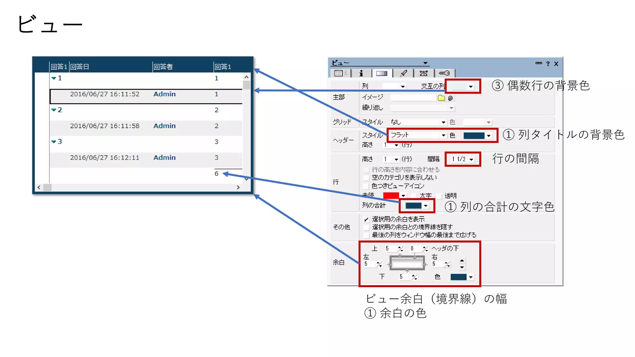 ビュー
③ 偶数行の背景色
① 列タイトルの背景色
行の間隔
ビュー余白（境界線）の幅
① 余白の色
① 列の合計の文字色
 