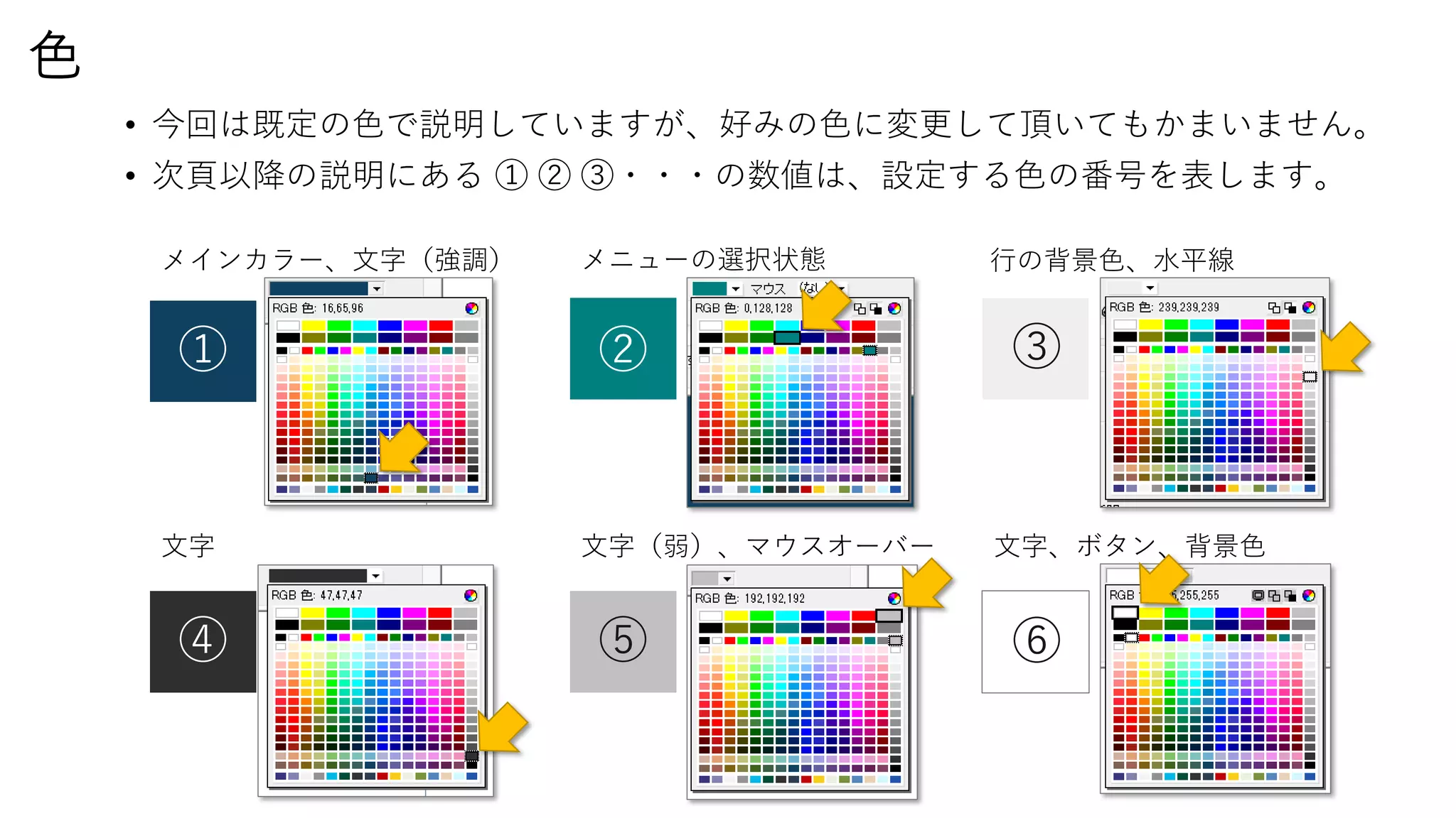 色
文字 文字、ボタン、背景色
メニューの選択状態 行の背景色、水平線メインカラー、文字（強調）
文字（弱）、マウスオーバー
① ② ③
④ ⑤ ⑥
• 今回は既定の色で説明していますが、好みの色に変更して頂いてもかまいません。
• 次頁以降の説明にある ① ② ③・・・の数値は、設定する色の番号を表します。
 