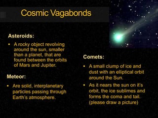 Cosmic Vagabonds

Asteroids:
 A rocky object revolving
   around the sun, smaller
   than a planet, that are    Comets:
   found between the orbits
   of Mars and Jupiter.        A small clump of ice and
                                dust with an elliptical orbit
Meteor:                         around the Sun.
 Are solid, interplanetary    As it nears the sun on it’s
  particles passing through     orbit, the ice sublimes and
  Earth’s atmosphere.           forms the coma and tail.
                                (please draw a picture)
 