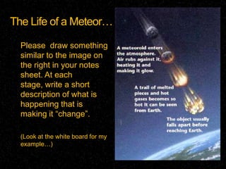 The Life of a Meteor…

  Please draw something
  similar to the image on
  the right in your notes
  sheet. At each
  stage, write a short
  description of what is
  happening that is
  making it “change”.

  (Look at the white board for my
  example…)
 